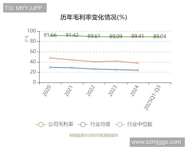 同花顺平台助力投资者决策优化，全面解析股市动态与财务数据