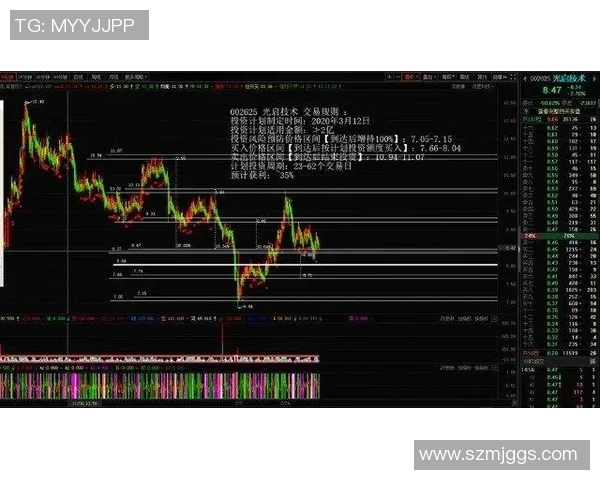 重庆攀岩队运营分析：成功经验与面临挑战的深度探讨