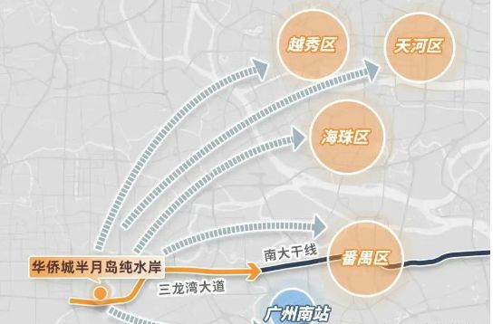 星空·综合体育官网官方热搜@‌‌华裔城半月岛纯水岸官方售楼处公布：售楼处欢送您(图2)