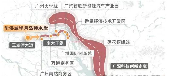 星空·综合体育官网官方热搜@‌‌华裔城半月岛纯水岸官方售楼处公布：售楼处欢送您(图5)