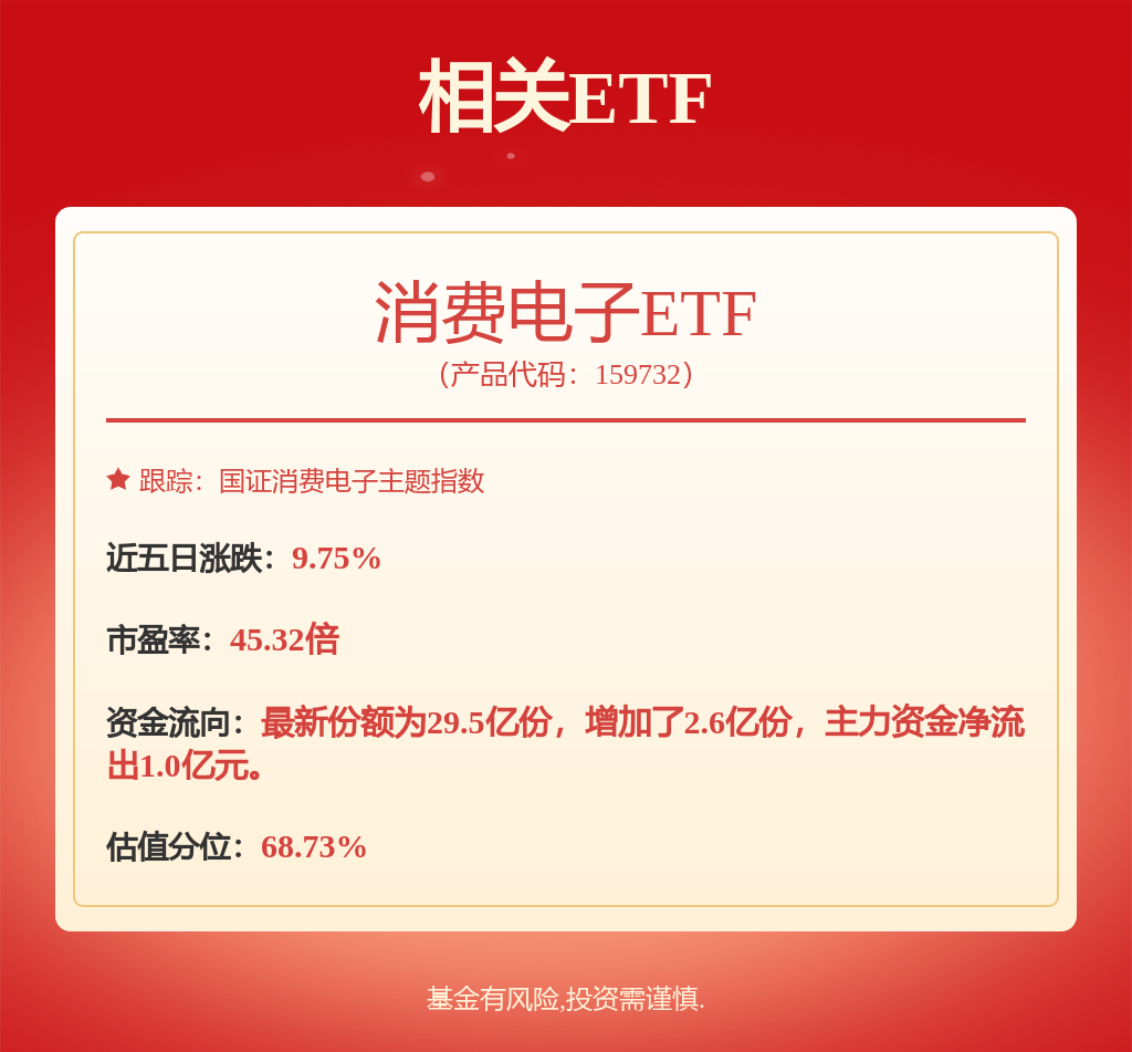 星空·体育中国综合筹马新意向:326股筹马趋势集合